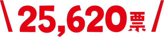 25,620票