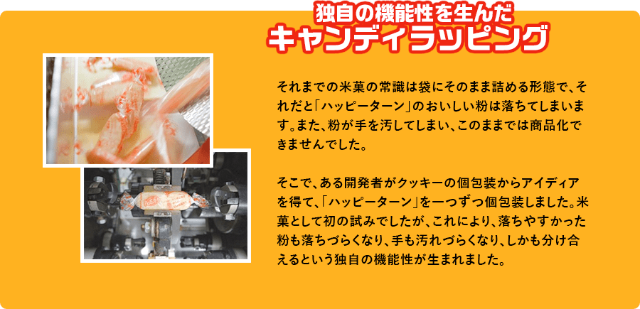 キャンディーラッピング